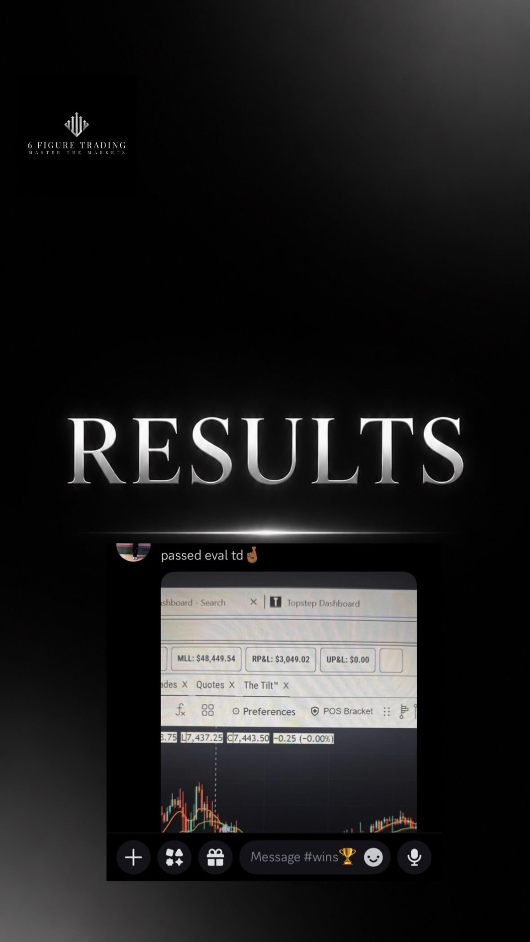 Student passed evaluation